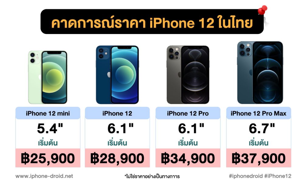 คาดการณ์ ราคา iPhone 12 ในไทย อาจเริ่มต้น 25,900 บาท