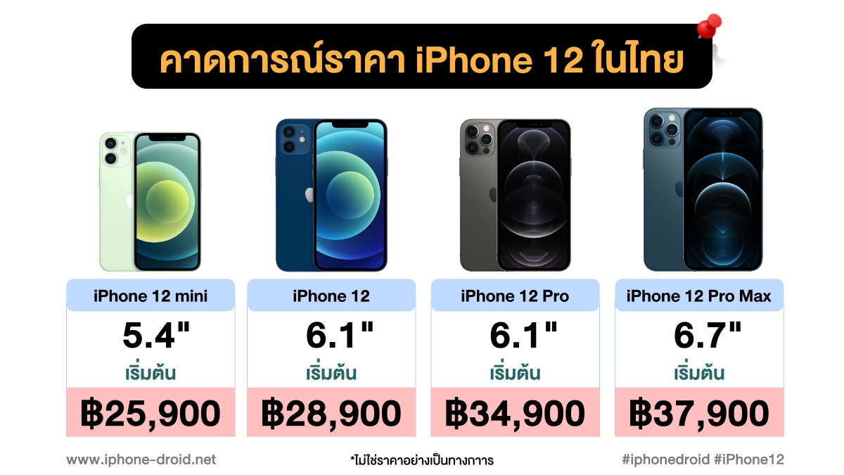 Expected price of iPhone 12 in Thailand may start at 25,900 baht