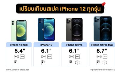 iPhone 12 Compare Specs