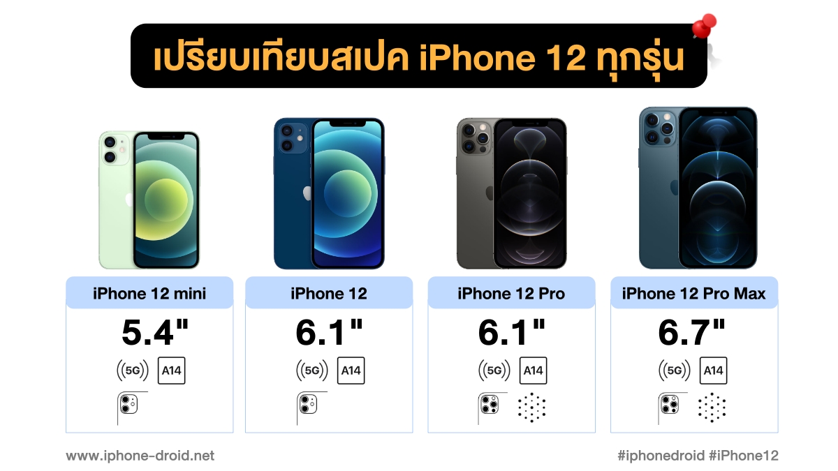 iPhone 12 Compare Specs