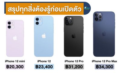 iPhone 12 Everything you need to know