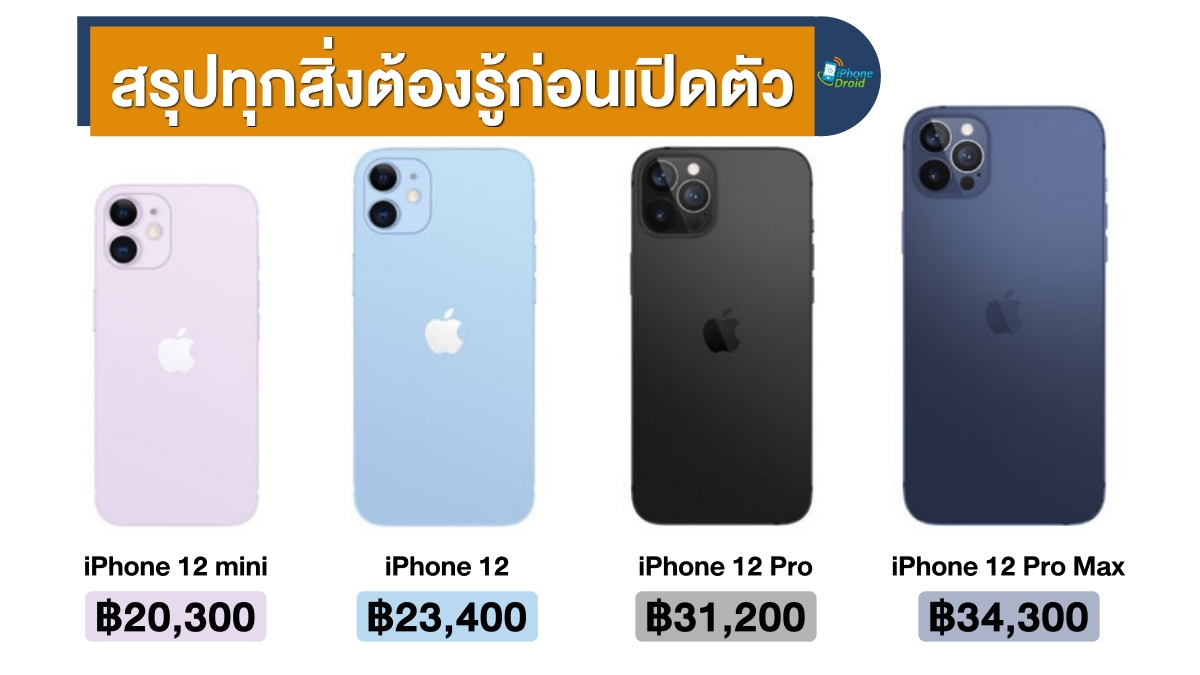 iPhone 12 Everything you need to know
