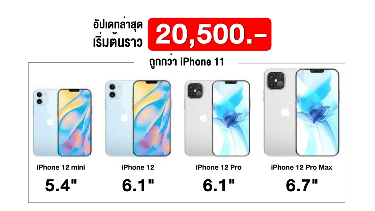 iPhone 12 Pricing