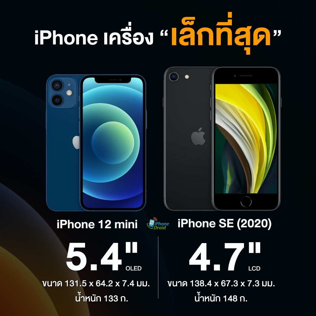 iPhone 12 mini vs iPhone SE (2020)