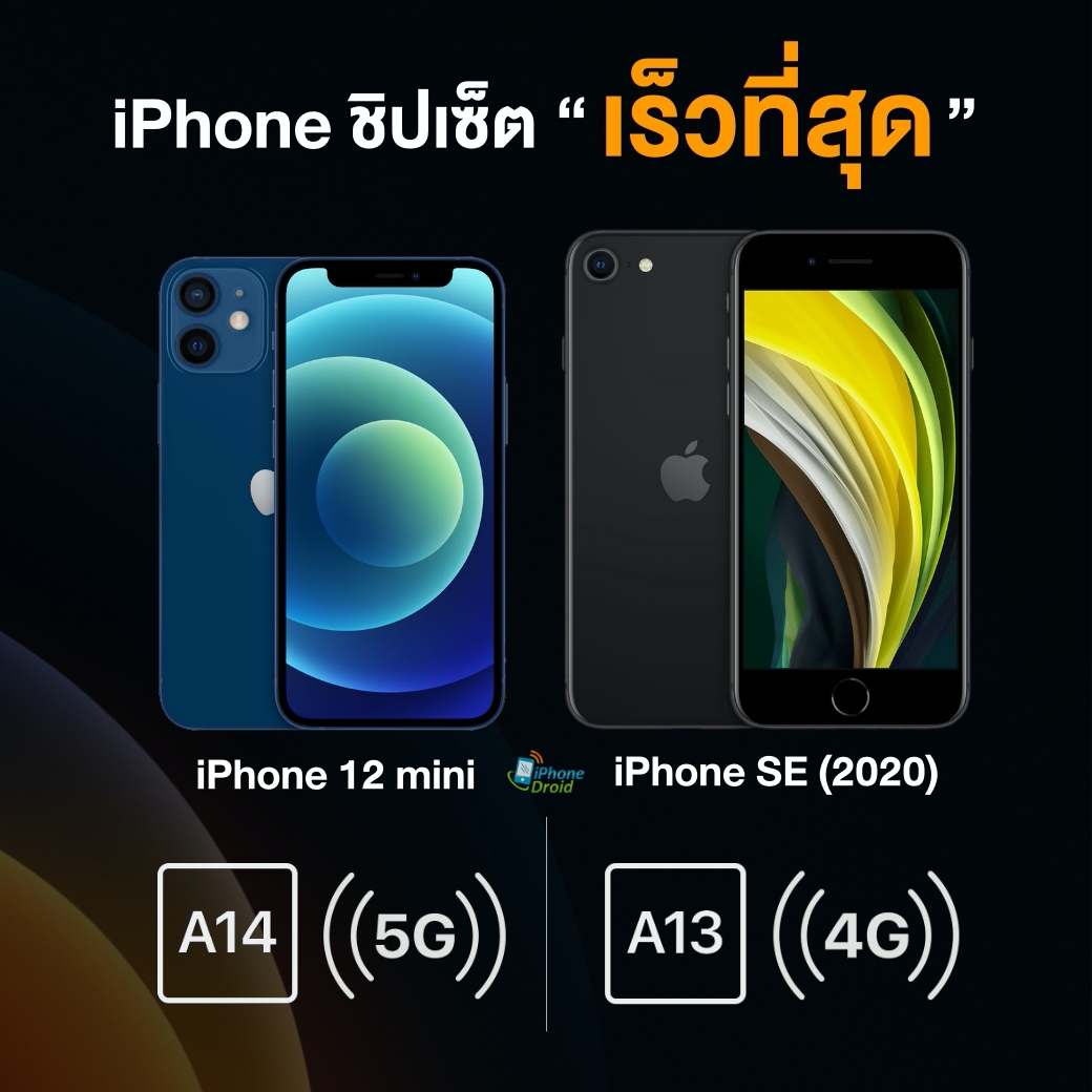 iPhone 12 mini vs iPhone SE (2020)