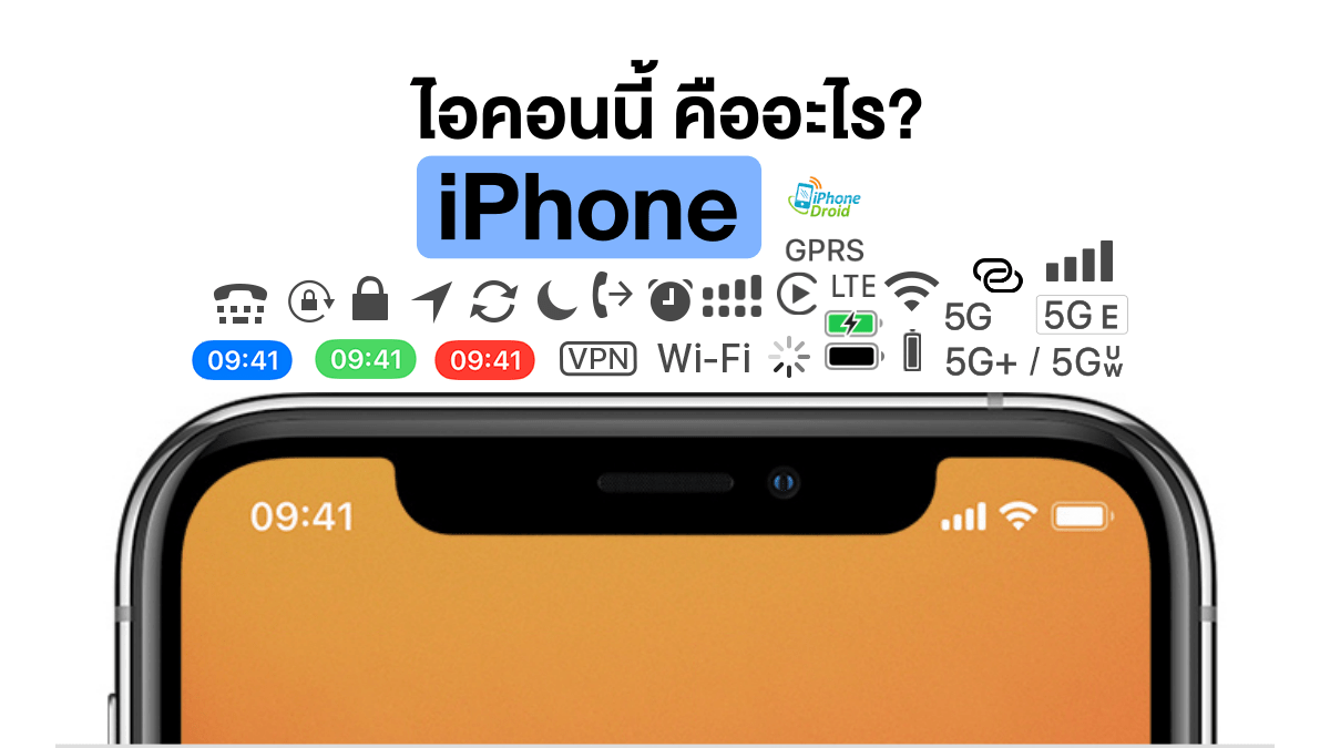 Status icons and symbols on your iPhone