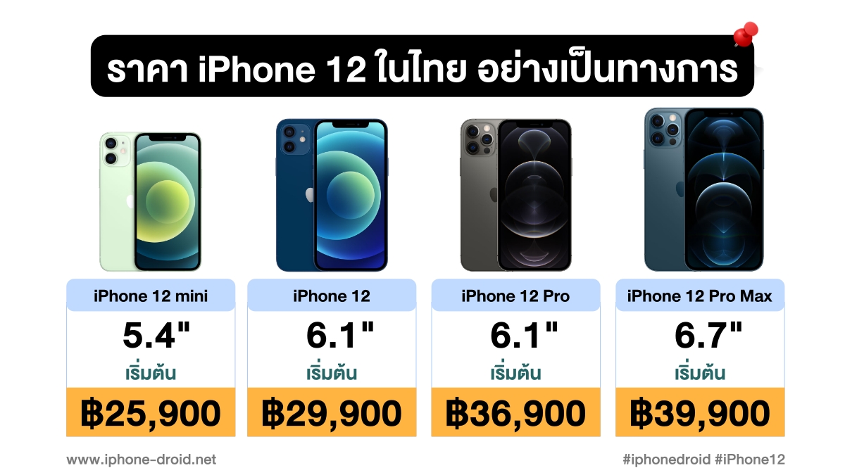 iPhone 12 pricing in Thailand from 25900 baht