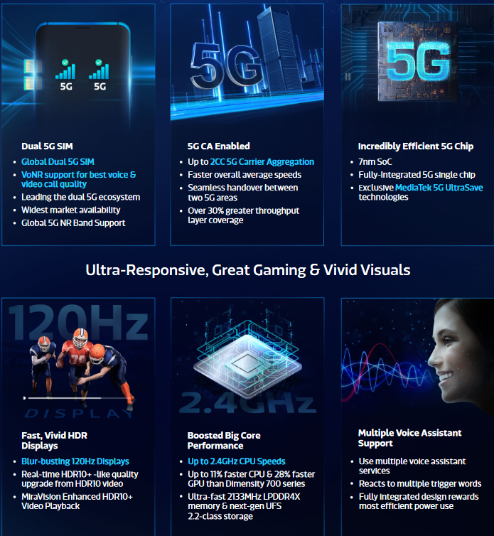 MediaTek Dimensity 800U vs Snapdragon 765G AnTuTu