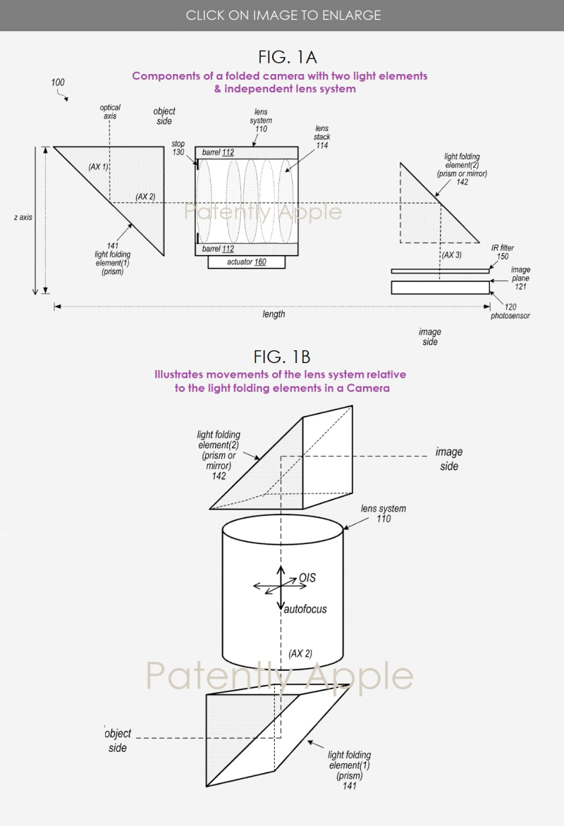 Apple Periscope for iPhone 2021