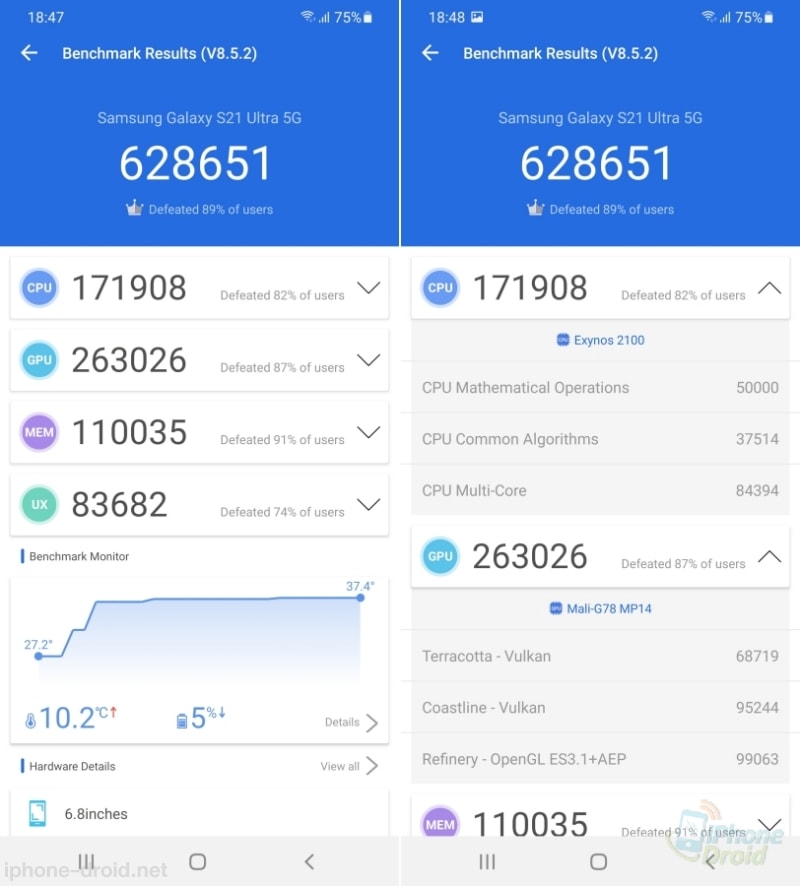 Samsung Galaxy S21 Ultra 5G AnTuTu Testing