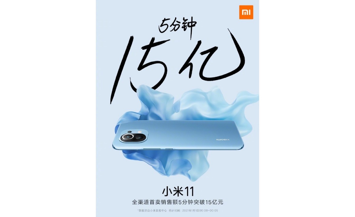 Xiaomi Mi 11 sold 350,000 units in 5 minutes