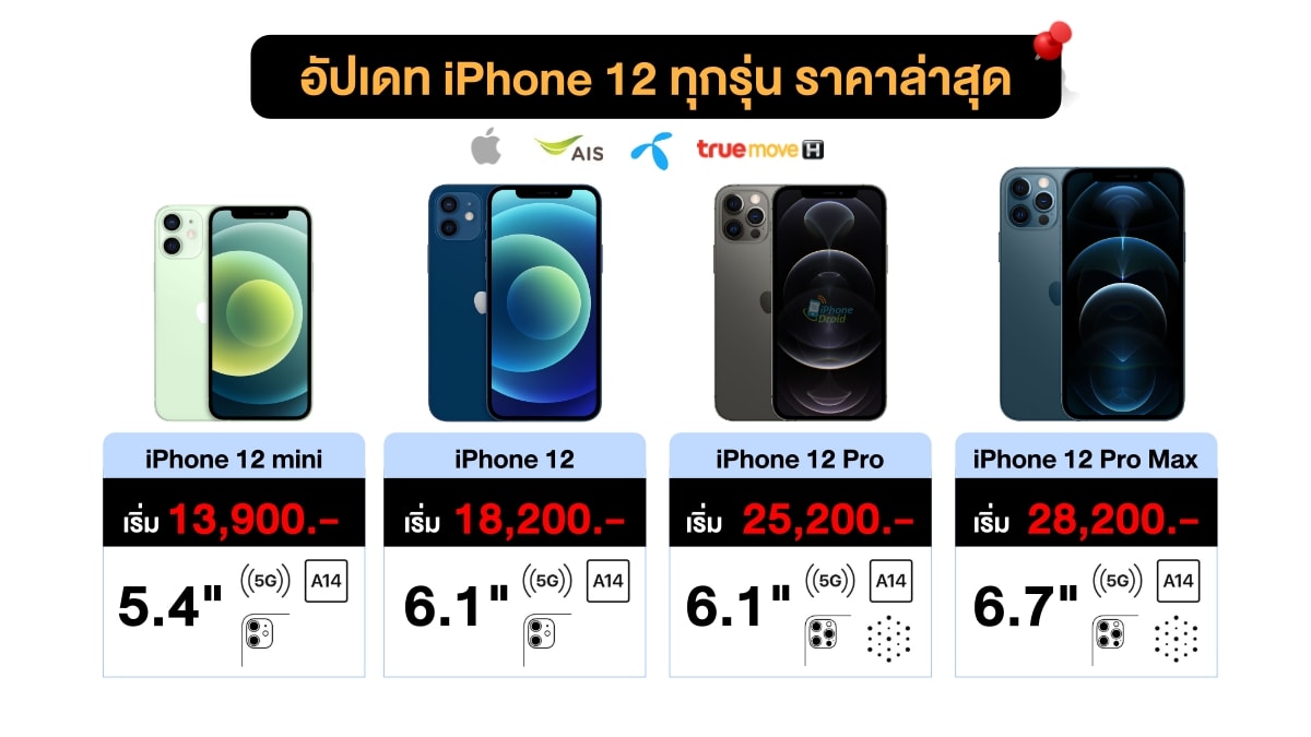 iPhone 12 latest price in thailand in jan 2021