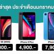 iPhone SE, iPhone XR, iPhone 8 Plus Latest Price in Thailand 2021