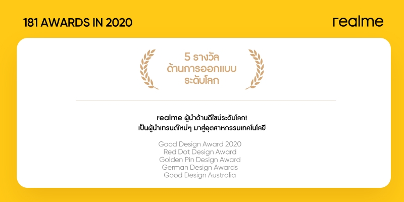 realme award 2020