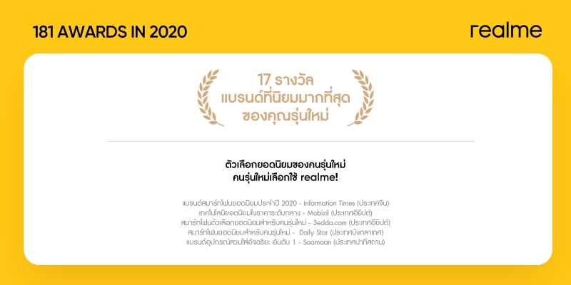 realme award 2020