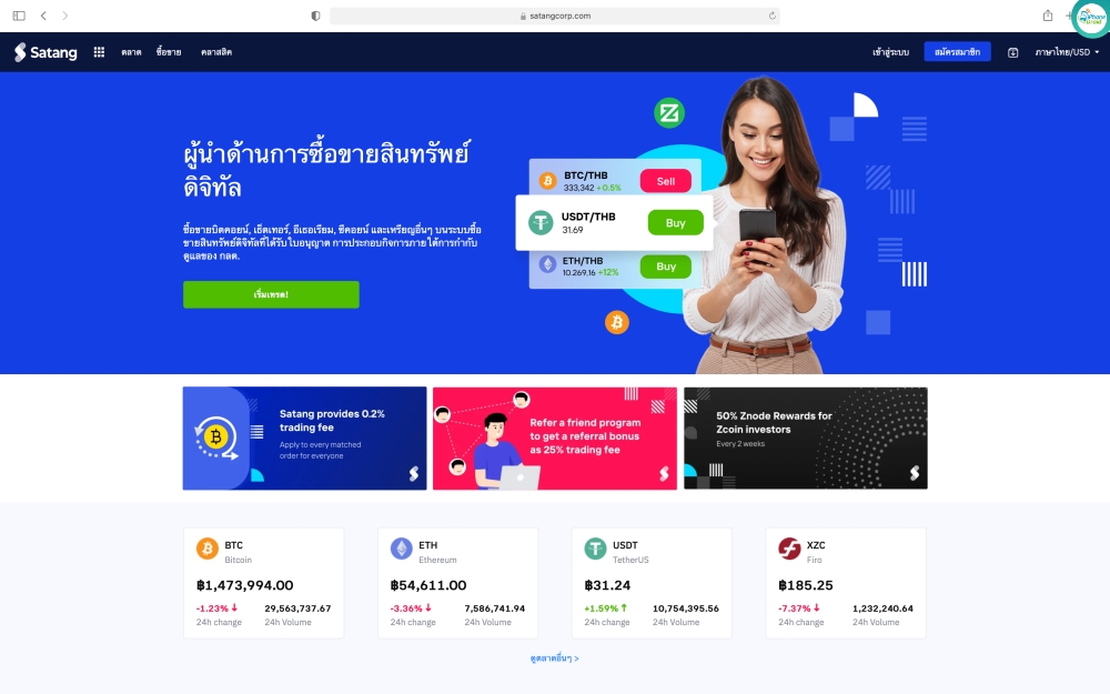 The Best Crypto Trading Platforms in Thailand