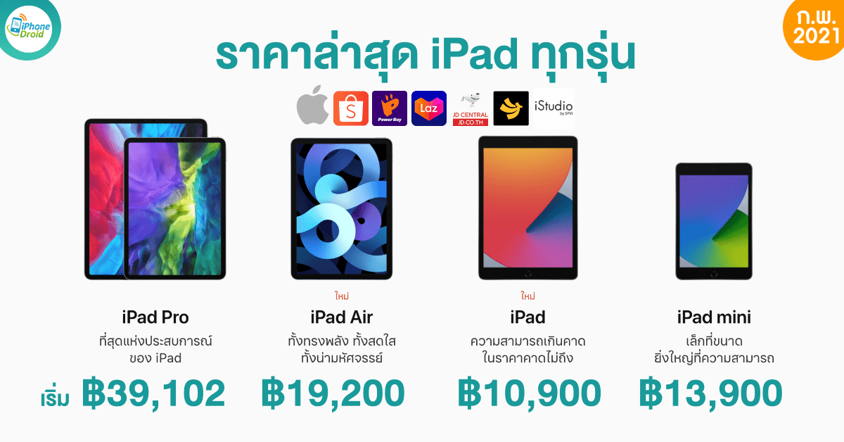 iPad Pricing in Thailand in February 2021
