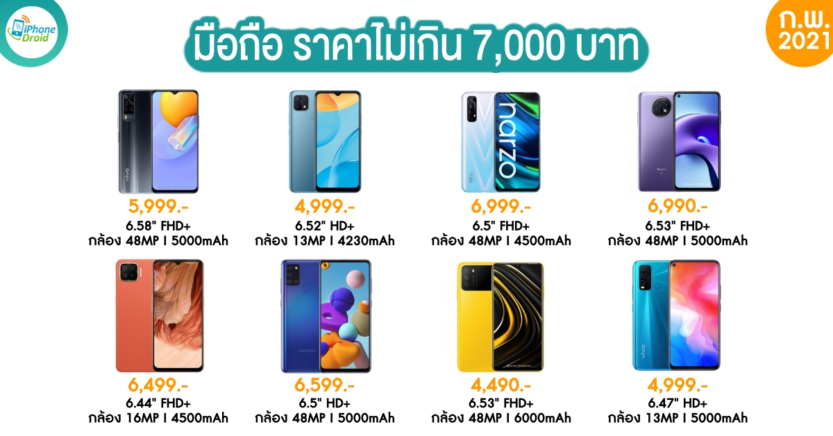 มือถือราคาไม่เกิน 7,000 บาท