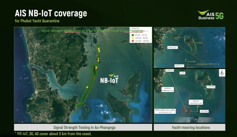 AIS Digital Yacht Quarantine