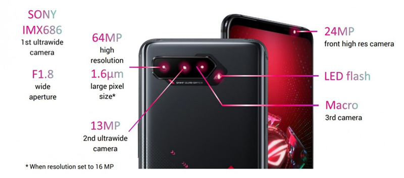 ROG Phone 5