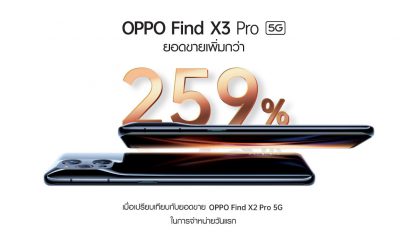 OPPO Find X3 Pro 5G First Sale Day (1)