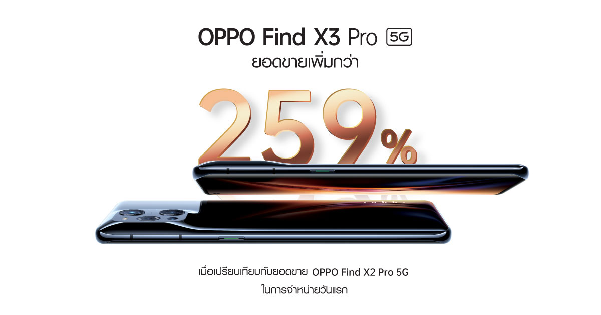 OPPO Find X3 Pro 5G First Sale Day (1)