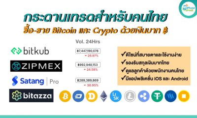 The Best Crypto Trading Platforms in Thailand Image