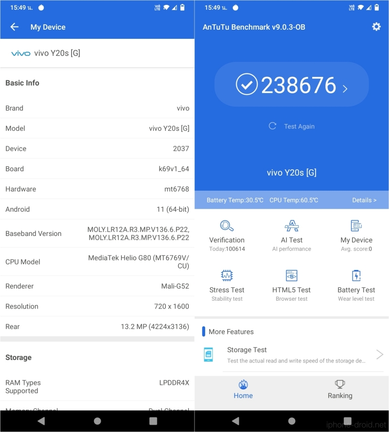 Vivo Y20s [G] Antutu