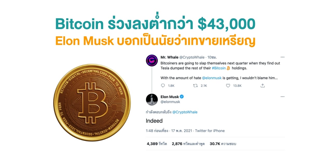 Bitcoin tumbles below 45,000 after Elon Musk implies Tesla may sell crypto