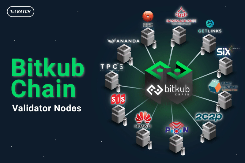 Bitkub Chain KUB Coin