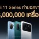 Xiaomi Mi 11, Mi 11 Pro, and Mi 11 Ultra reach 3 million cumulative sales worldwide