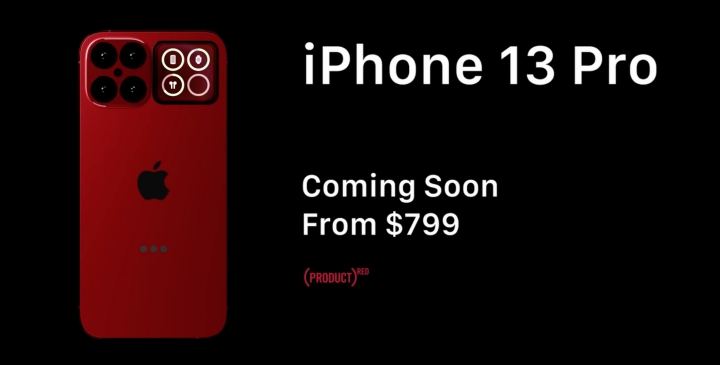 iPhone 13 Pro Max Concept 2021