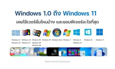 Microsoft Windows 1 to 11 in the history