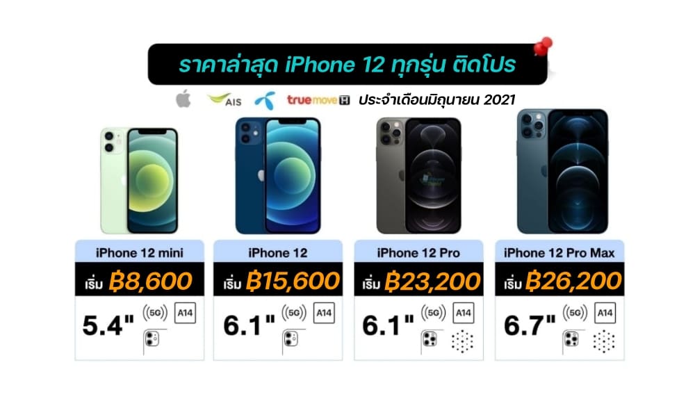 ราคา iPhone 12 ติดโปร 2021