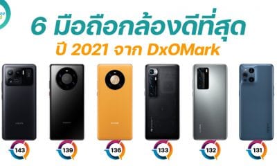 6 Smartphones with the Best Cameras of 2021 by DxOMark