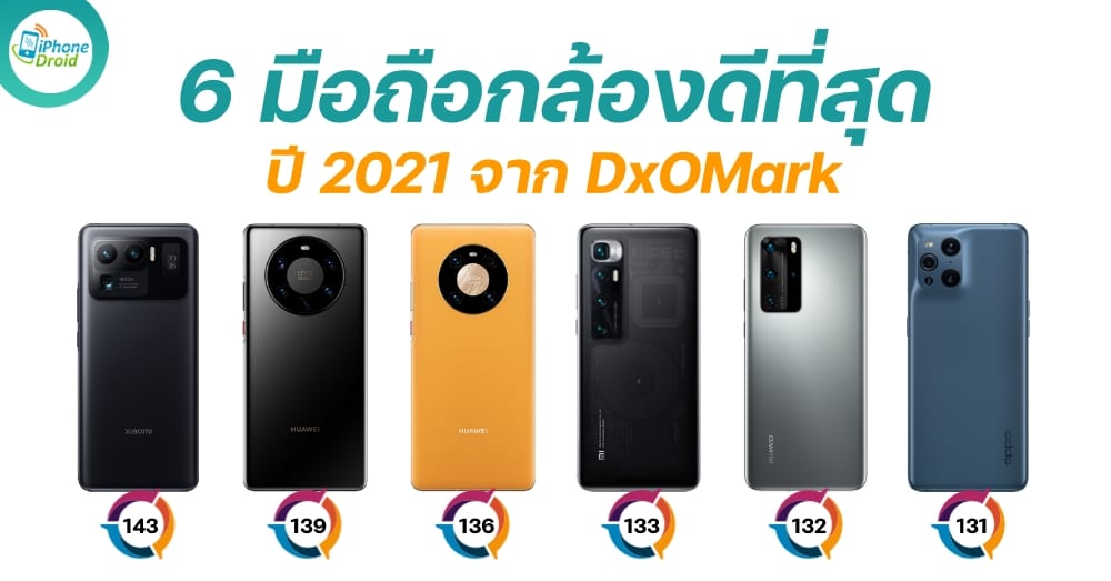 6 Smartphones with the Best Cameras of 2021 by DxOMark