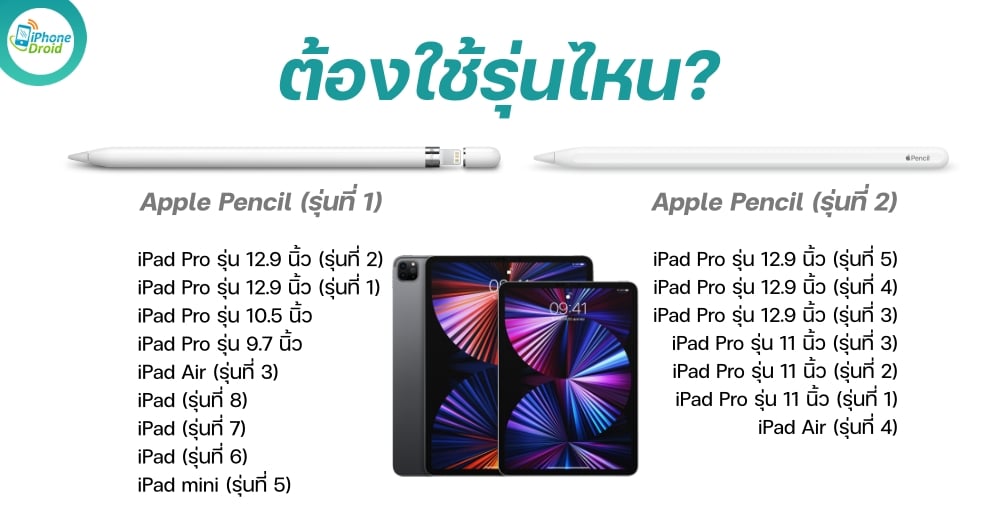 Which iPads are compatible with new Apple Pencil