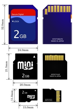 วิธีเลือกซื้อ microSD card