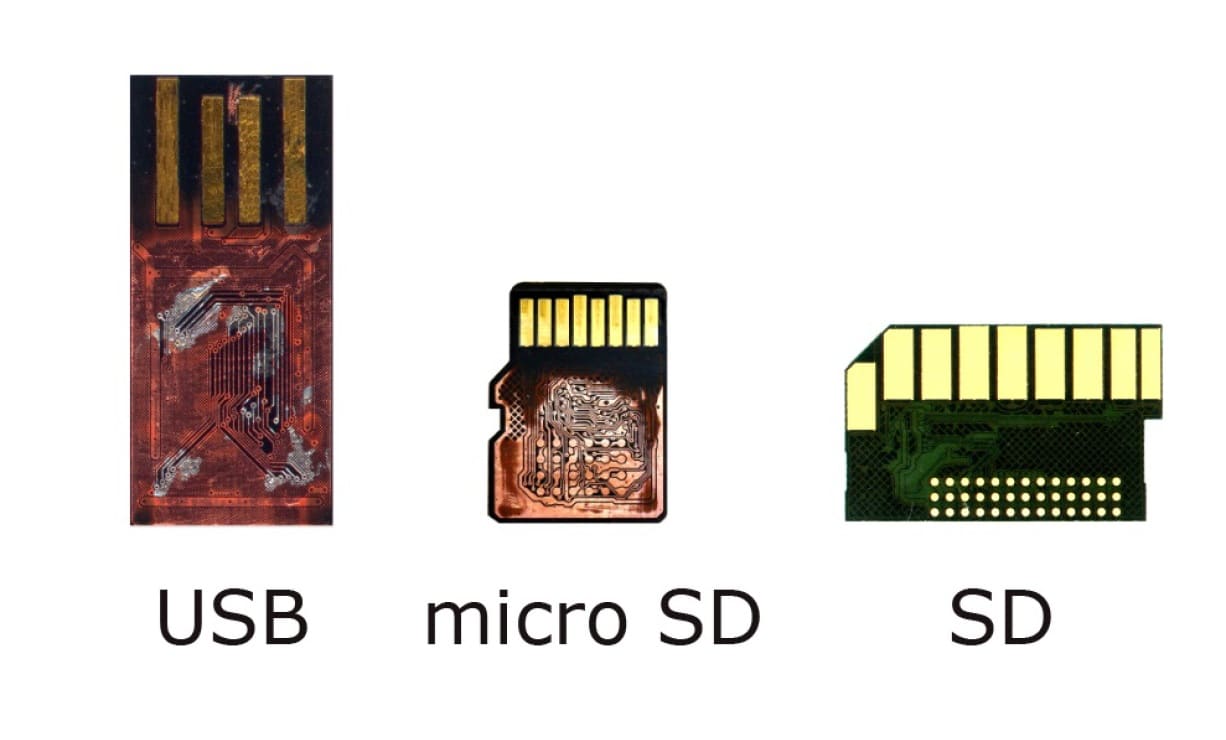 วิธีเลือกซื้อ microSD card
