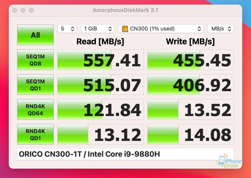 AmorphousDiskMark ORICO CN300 Test