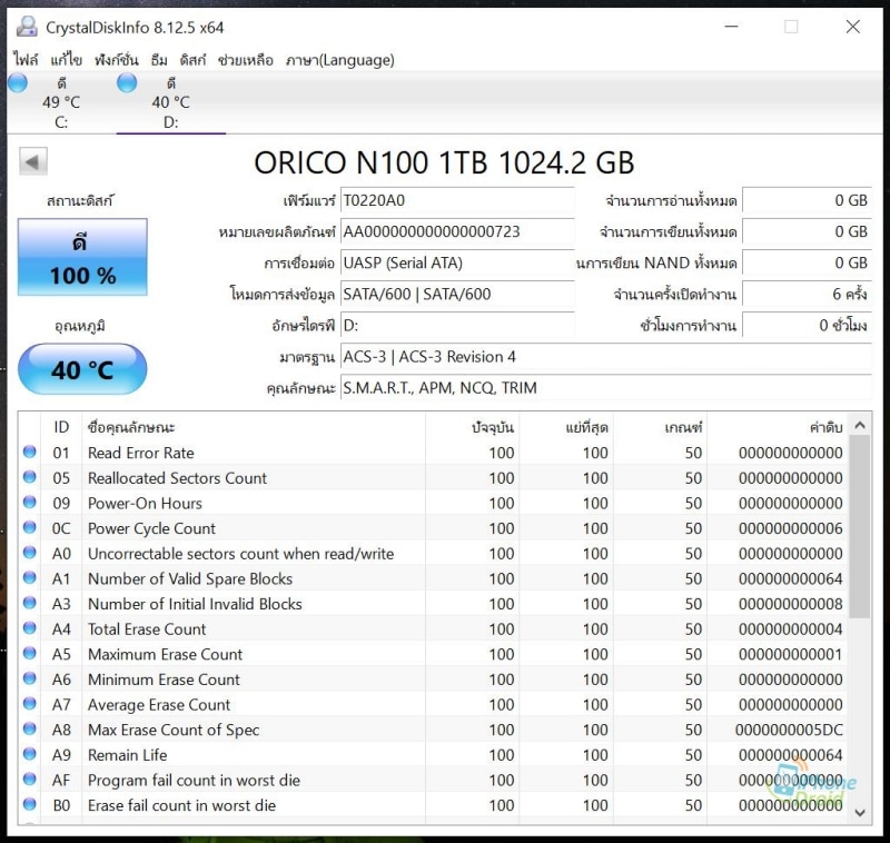  CrystalDiskInfo ORICO CN300 Test