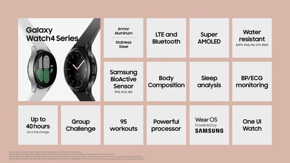 สรุปสเปค Samsung Galaxy Watch4