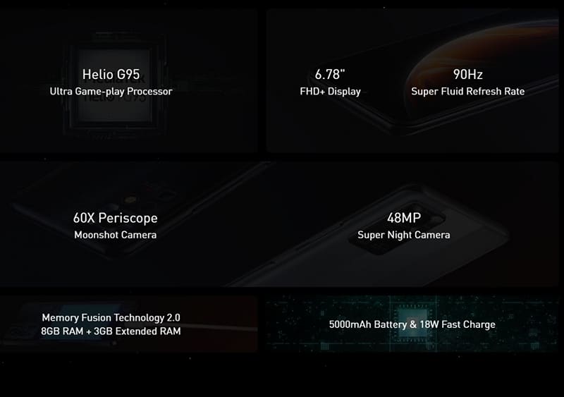 เปิดตัว Infinix Zero X, X Pro และ Zero X Neo