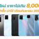 New smartphones under 8000 in september 2021