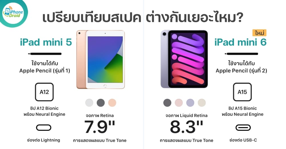 iPad mini 5 และ iPad mini 6