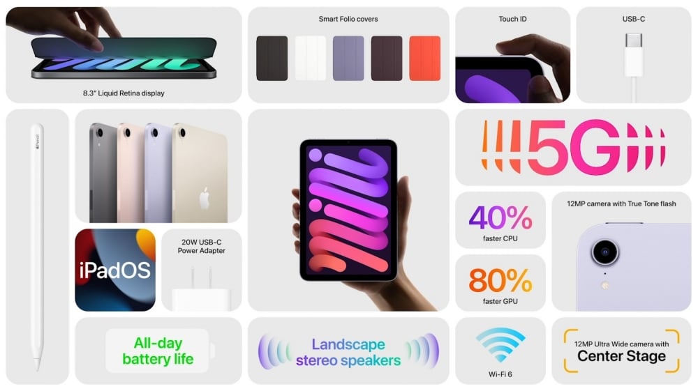 iPad mini 6 spec and features