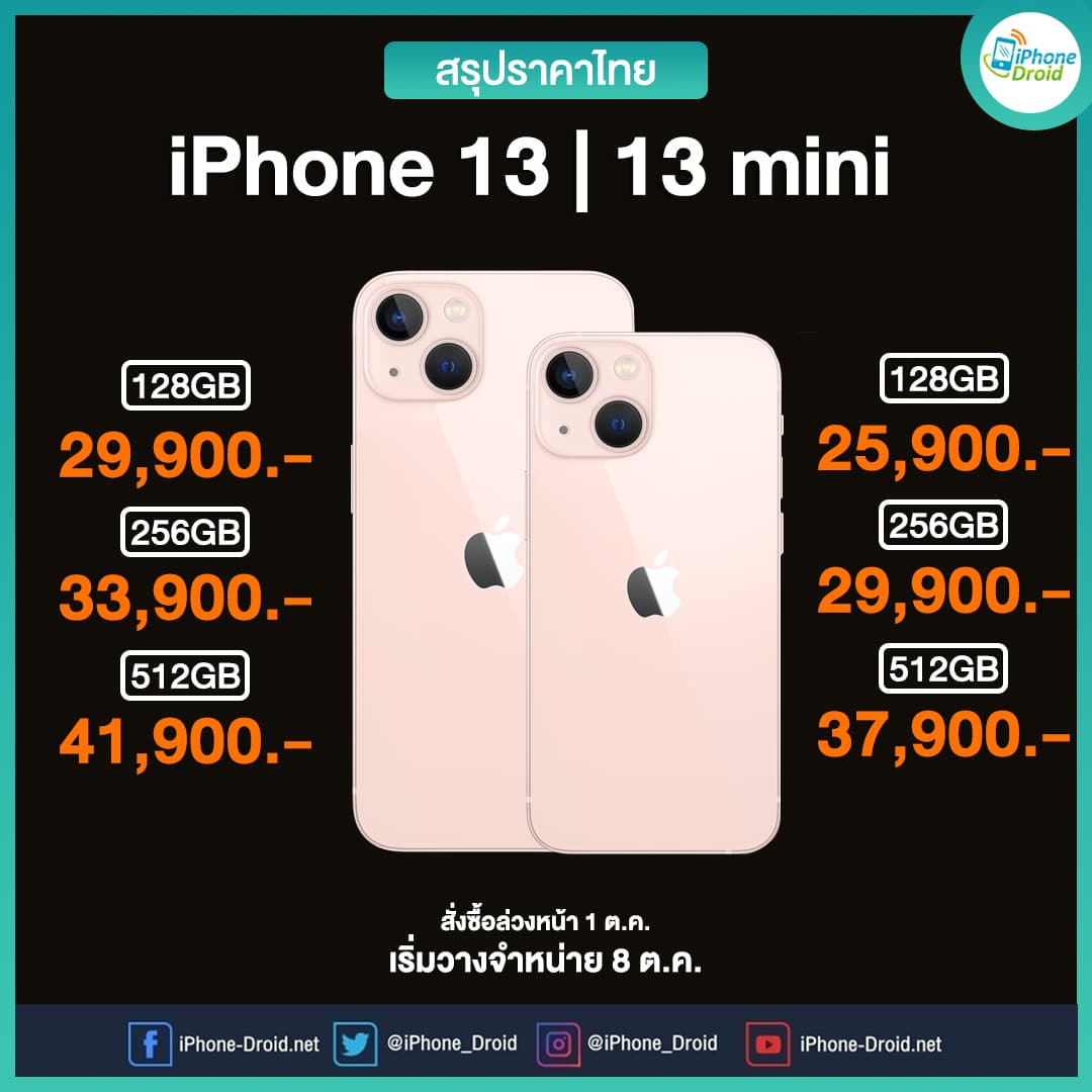 สรุปราคาไทย iPhone 13
