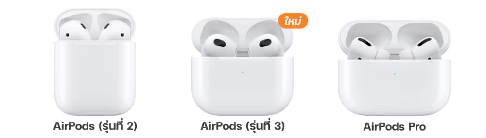 ราคา AirPods 2 และ AirPods Pro