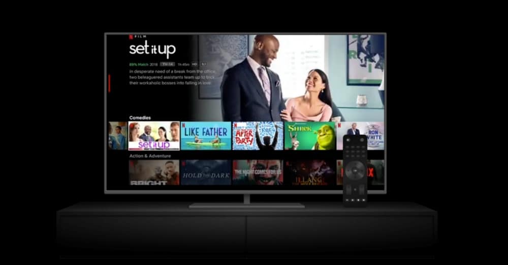 Netflix ราคา 2021
