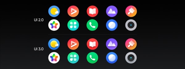 realme UI 3.0